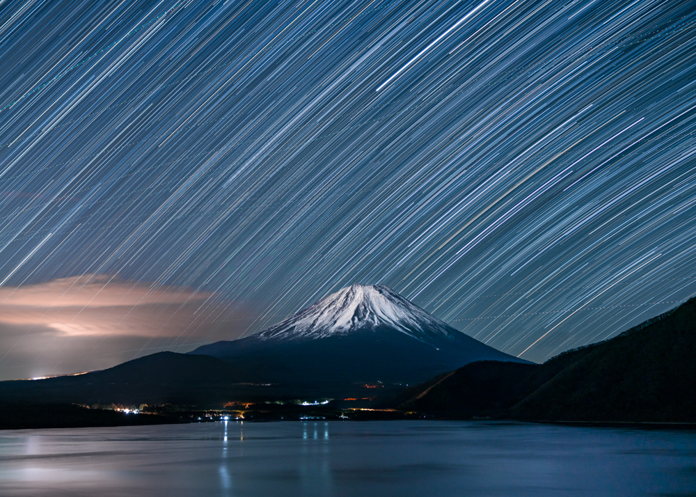 Scenery of Mt. Fuji